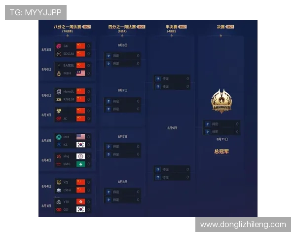 V5战队在冠军杯中的强势表现与战术解析