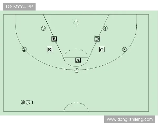 上海乒乓球队区域防守分析与战术得失探讨