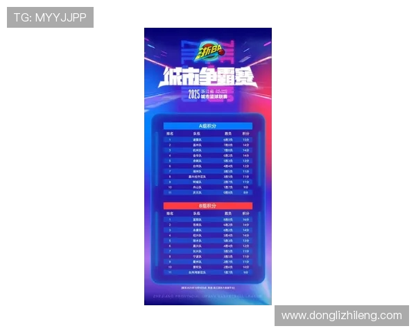 全明星赛最新积分榜BLG以75分稳居第一名引发关注