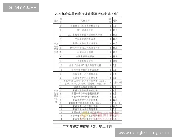 南京极限运动队以64分稳居联赛积分榜首位展现强劲实力