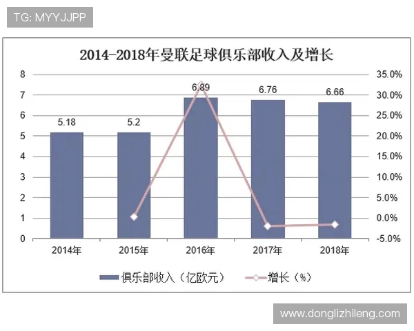 南京篮球队力量表现数据分析揭示球队潜力与发展方向的关键因素
