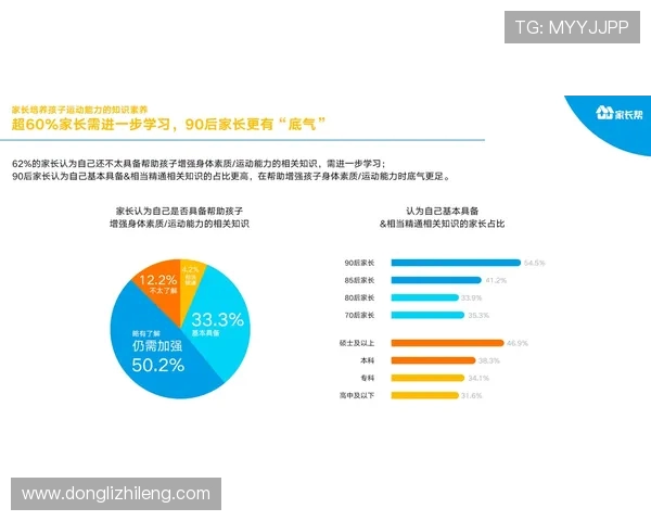 广州极限运动队心理素质深度对比与分析探讨