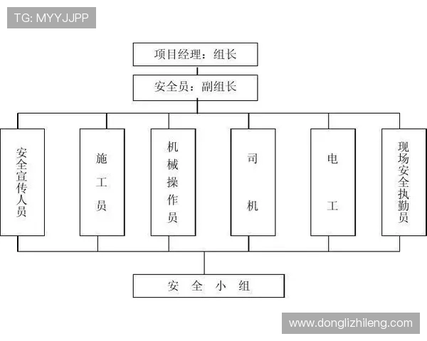 广州攀岩队的战术控制体系探索与实践分析
