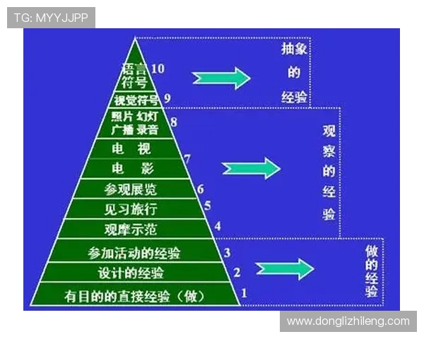 杭州足球队在钻石联赛中的比赛经验与表现分析