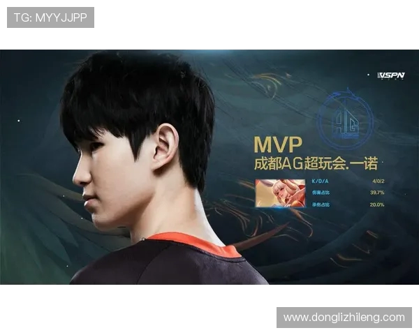 王者荣耀最新力量排行榜揭晓WE战队荣登榜首引发热议