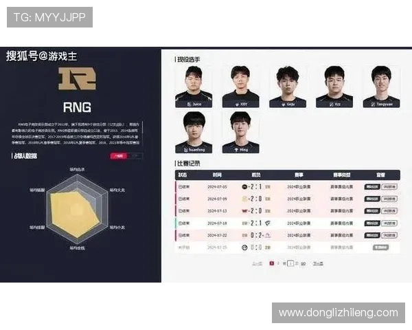 赛后分析：TES与RNG实力对比及比赛关键因素探讨