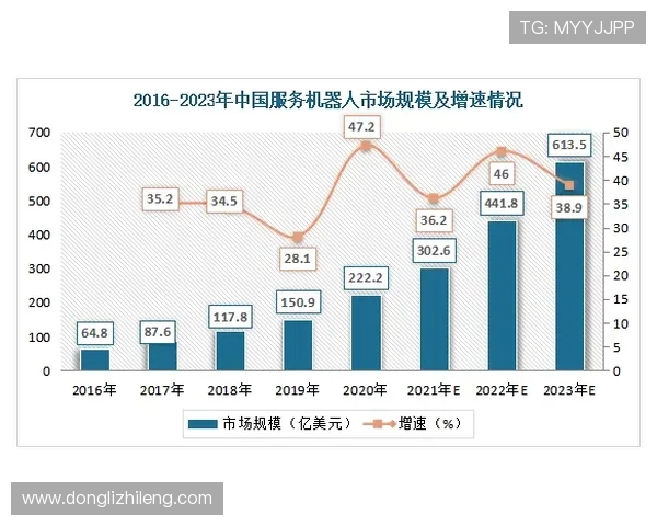 北京街舞队的灵活性探秘与发展现状分析