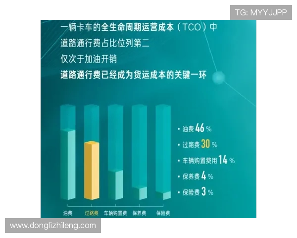 TES心理素质深度对比分析及其对比赛表现的影响探讨