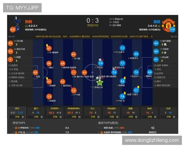 成都篮球队的比赛节奏分析与战术调整对胜负的影响探讨